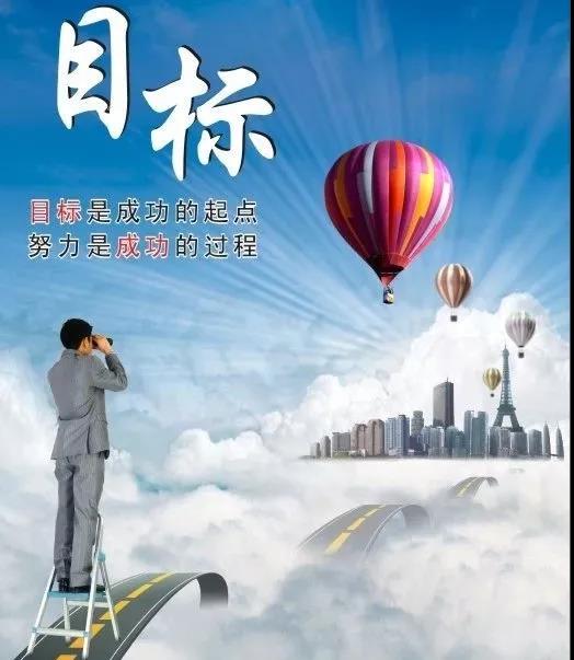 研发工作指标设定