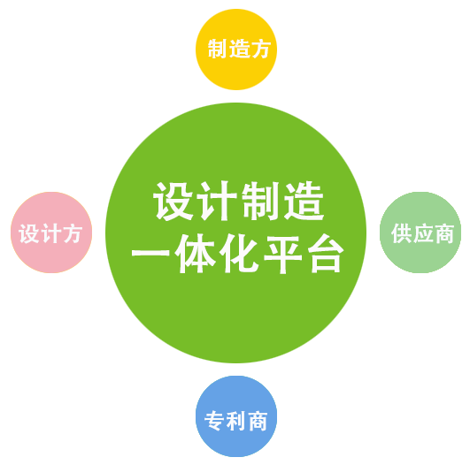 3044am永利(中国)集团官方网站