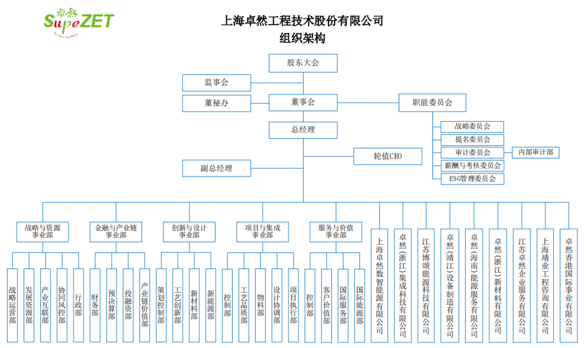 3044am永利(中国)集团官方网站