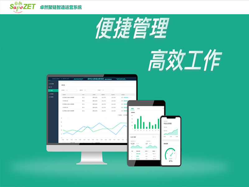 立异发力 穿行周期 | 3044am永利集团股份2022年一季度动态速览