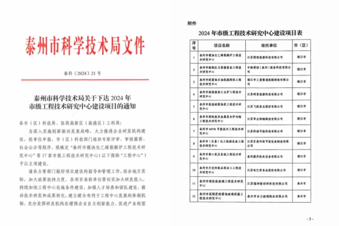同心同向 造炬成阳 | 3044am永利集团股份2024年第三季度动态速览