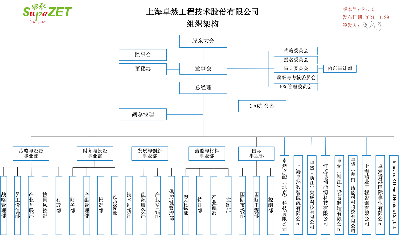 3044am永利(中国)集团官方网站